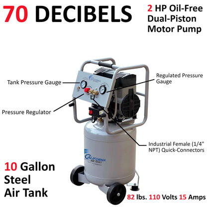 California Air Tools 10020C Ultra Quiet 2.0 HP Oil-Free 10-Gallon Air Compressor
