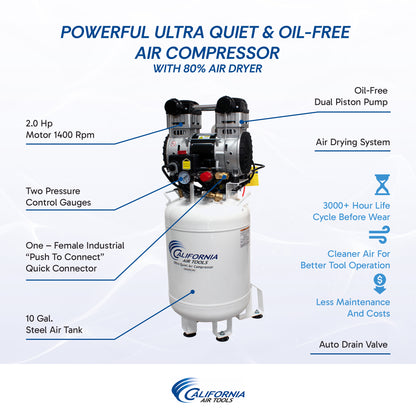 California Air Tools 10020DCAD Ultra Quiet 2.0 HP Oil-Free 10-Gallon Air Compressor with 80% Air Dryer and Automatic Drain – 110V 60Hz