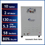 California Air Tools 10020DSPCAD Ultra Quiet & Oil-Free 2.0 HP 10 Gallon Air Compressor with 80% Air Dryer & Automatic Drain – Soundproof Cabinet, 110V