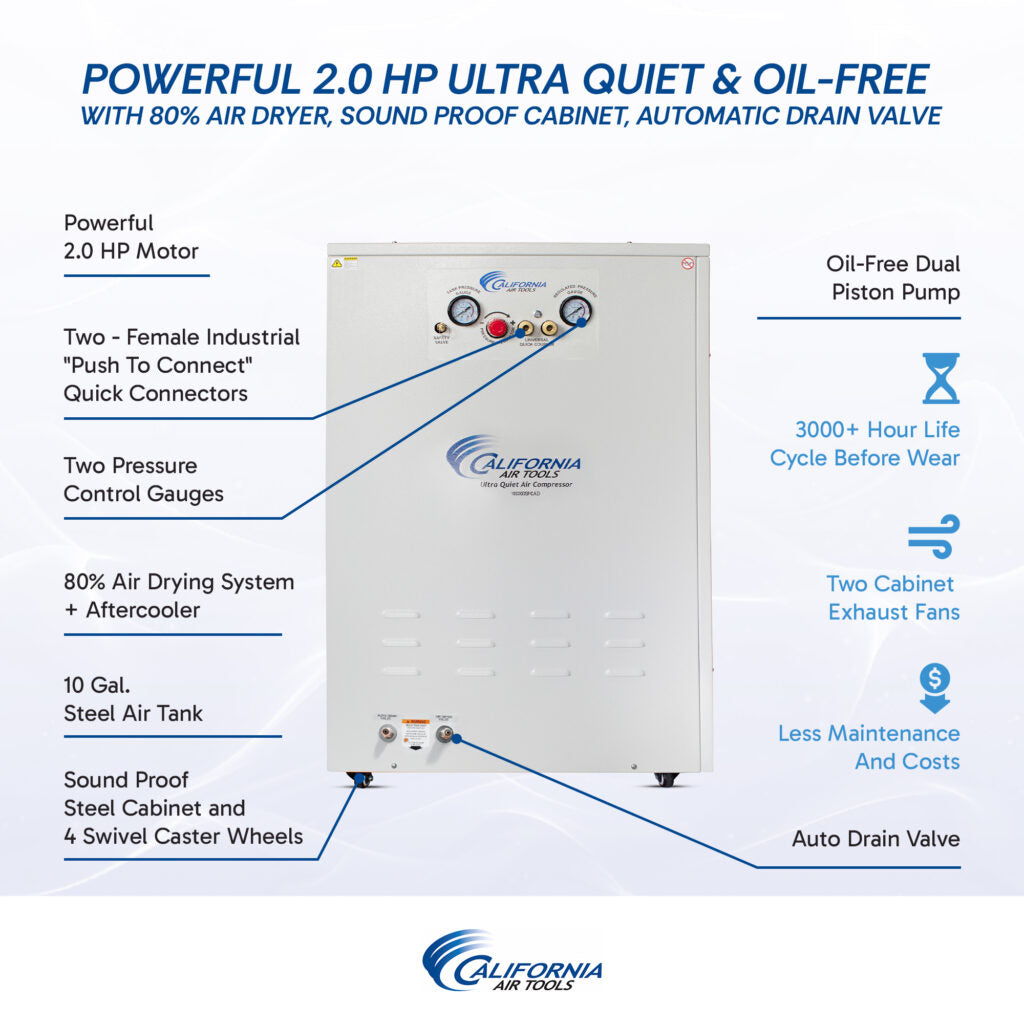 California Air Tools 10020DSPCAD Ultra Quiet 2.0 HP Oil-Free 10-Gallon Air Compressor with 80% Air Dryer, Automatic Drain & Soundproof Cabinet
