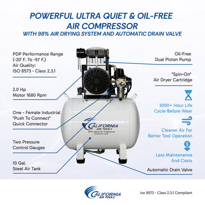 California Air Tools 10020HDCADC-22060 Ultra Quiet 2.0 HP Oil-Free 10-Gallon Air Compressor with 98% Air Drying System and Automatic Drain – 220V 60Hz