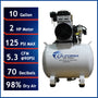 California Air Tools 10020HDCADC 2.0 HP Ultra Quiet Oil-Free 10 Gallon Horizontal Air Compressor with 98% Air Dryer & Automatic Drain, 110V
