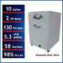 California Air Tools 10020HDSPCADC 2.0 HP Ultra Quiet Oil-Free 10 Gallon Horizontal Air Compressor with 98% Air Dryer & Automatic Drain, Soundproof Cabinet