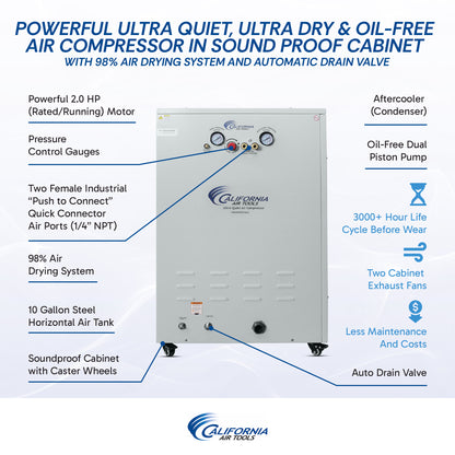California Air Tools 10020HDSPCADC 2.0 HP Ultra Quiet Oil-Free 10 Gallon Air Compressor with 98% Air Dryer, Automatic Drain & Soundproof Cabinet