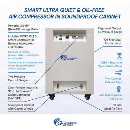 California Air Tools 10020SMSPC 2.0 HP SMART Ultra-Quiet Oil-Free 10 Gallon Air Compressor with Sound Proof Cabinet