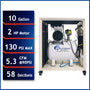 California Air Tools 10020SPCAD 2.0 HP Ultra Quiet Oil-Free 10 Gallon Air Compressor with Automatic Drain & Soundproof Cabinet, 110V