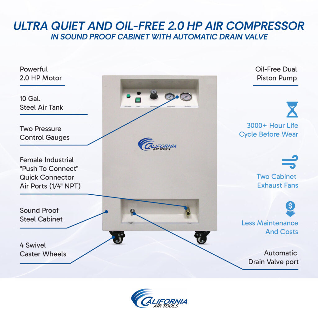 California Air Tools 10020SPCAD Ultra Quiet 2.0 HP Oil-Free 10 Gallon Air Compressor with Automatic Drain Valve in Sound Proof Cabinet