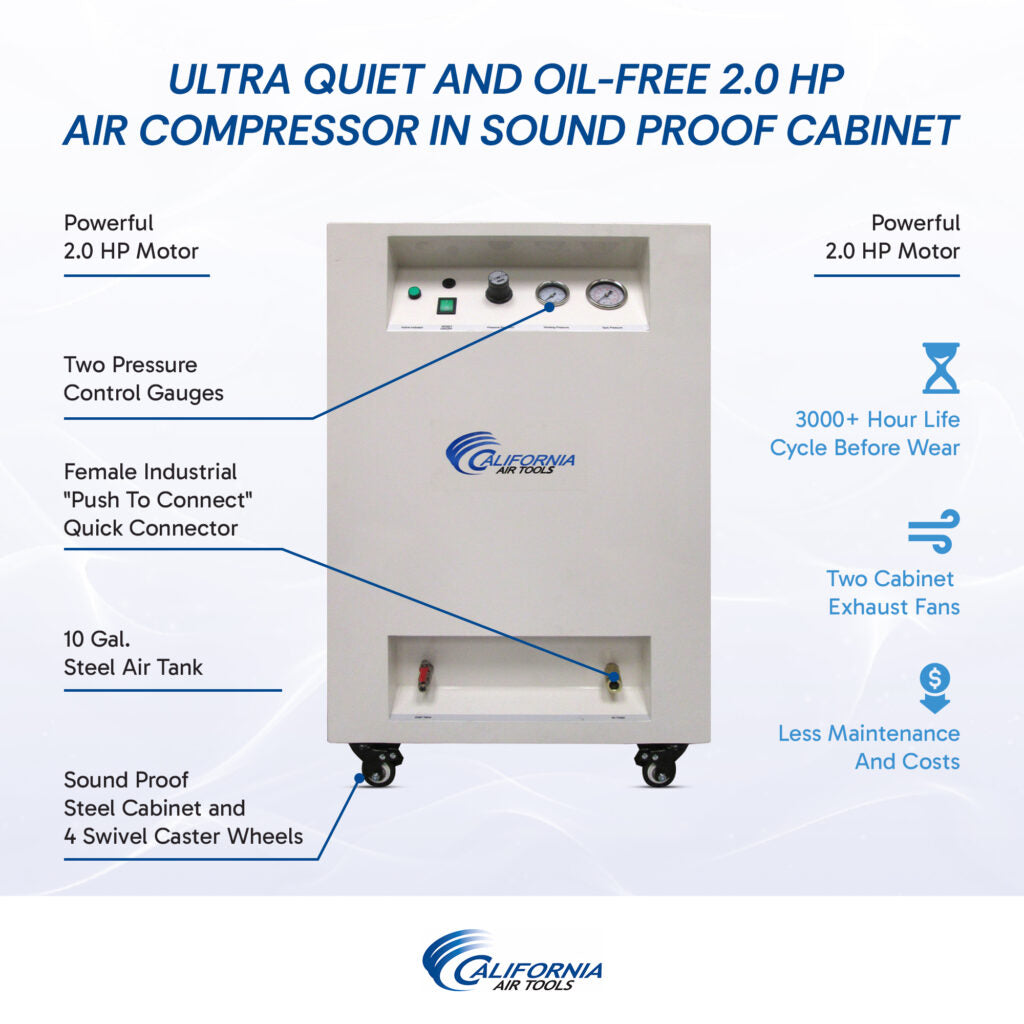 California Air Tools 10020SPC Ultra Quiet 2.0 HP Oil-Free 10 Gallon Air Compressor in Sound Proof Cabinet