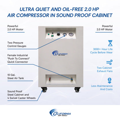 California Air Tools 10020SPC Ultra Quiet 2.0 HP Oil-Free 10 Gallon Air Compressor in Sound Proof Cabinet