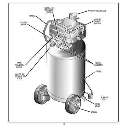 California Air Tools CALAIR-20013 1.3 HP High Pressure Oil-Free 20 Gallon Air Compressor, 200 PSI