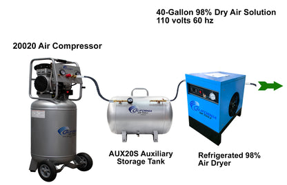 California Air Tools 20015HPAD Ultra Quiet 1.5 HP Oil-Free High-Pressure 20-Gallon Air Compressor with Automatic Drain