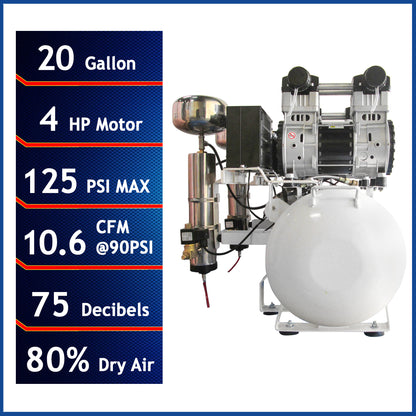 California Air Tools 20040DC Powerful 4.0 HP Ultra Quiet & Oil-Free 20 Gallon Air Compressor with 80% Air Drying System – 220V