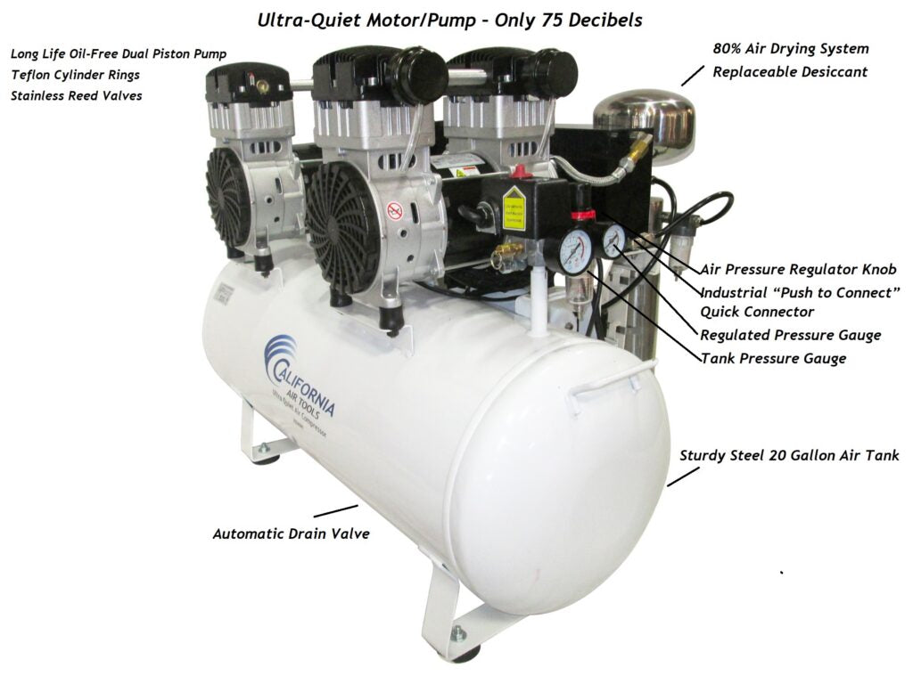 California Air Tools 20040DCAD Powerful 4.0 HP Ultra Quiet & Oil-Free 20 Gallon Air Compressor with 80% Air Drying System and Automatic Drain Valve – 220V