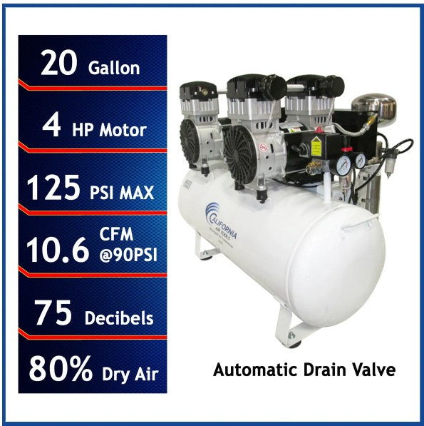 California Air Tools 20040DCAD Powerful 4.0 HP Ultra Quiet & Oil-Free 20 Gallon Air Compressor with 80% Air Drying System and Automatic Drain Valve – 220V