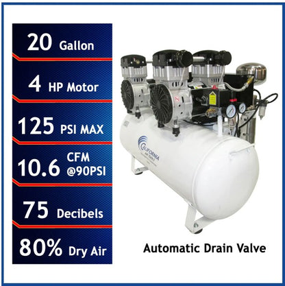 California Air Tools 20040DCAD Powerful 4.0 HP Ultra Quiet & Oil-Free 20 Gallon Air Compressor with 80% Air Drying System and Automatic Drain Valve – 220V