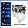 California Air Tools 20040DCAD Powerful 4.0 HP Ultra Quiet & Oil-Free 20 Gallon Air Compressor with 80% Air Drying System and Automatic Drain Valve – 220V