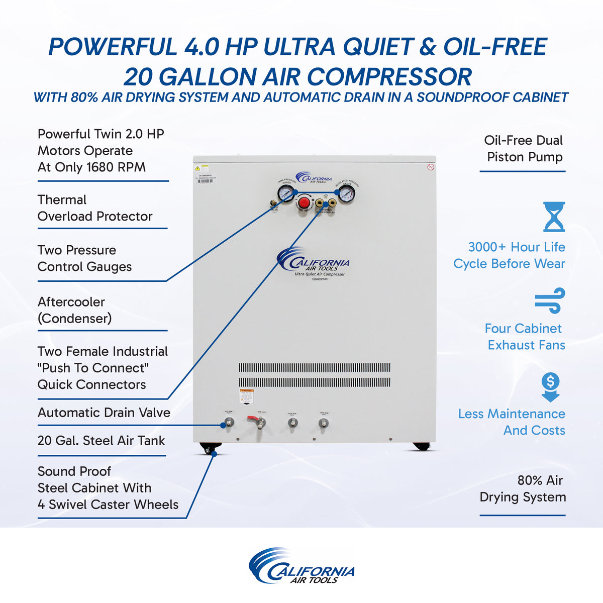 California Air Tools 20040DSPCAD 4.0 HP Ultra Quiet Oil-Free 20 Gallon Air Compressor with 80% Air Dryer, Automatic Drain & Soundproof Cabinet