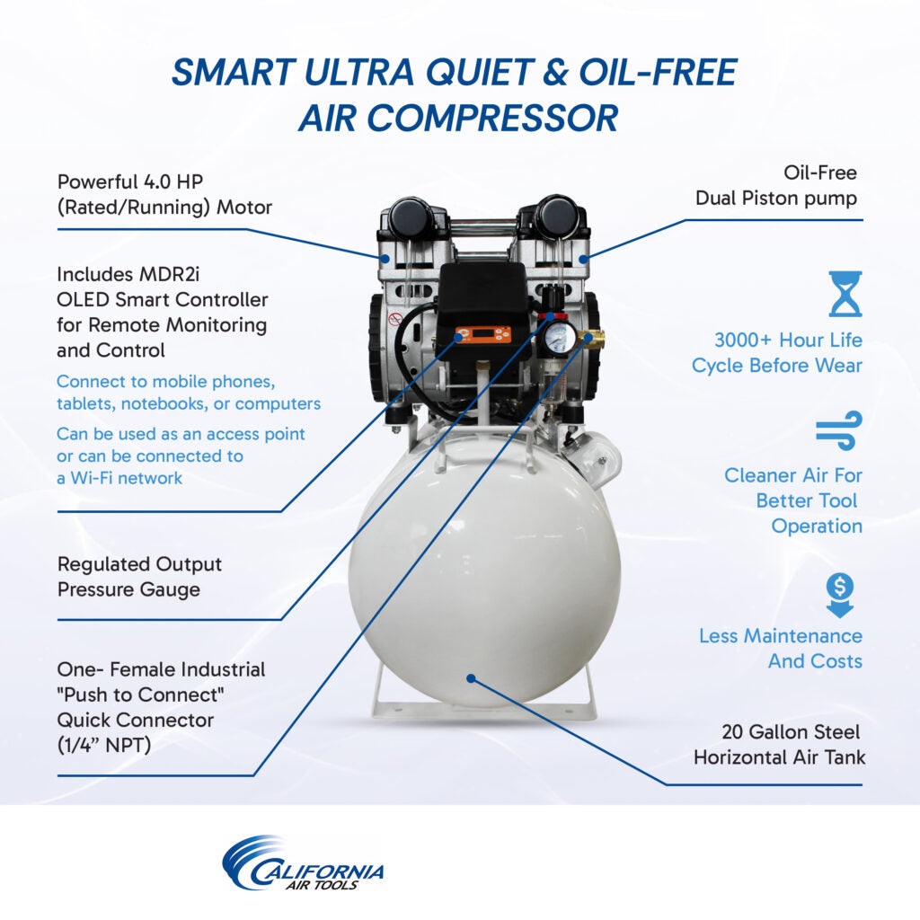 California Air Tools 20040SM Powerful 4.0 HP SMART Ultra Quiet & Oil-Free 20 Gallon Air Compressor – 220V