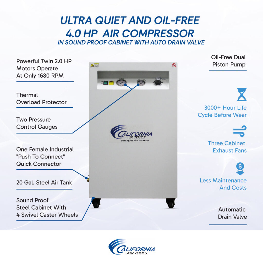 California Air Tools 20040SPCAD 4.0 HP Ultra Quiet Oil-Free 20 Gallon Air Compressor with Automatic Drain & Soundproof Cabinet, 220V