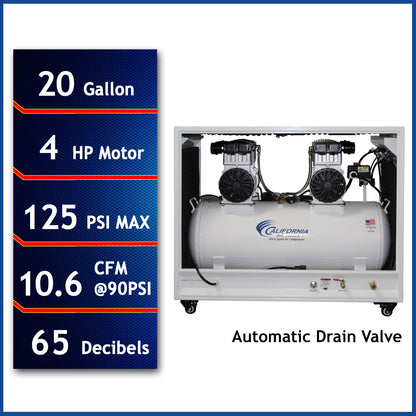 California Air Tools 20040SPCAD 4.0 HP Ultra Quiet Oil-Free 20 Gallon Air Compressor with Automatic Drain & Soundproof Cabinet, 220V