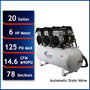 California Air Tools 20060CAD Ultra Quiet & Oil-Free 6.0 HP 20 Gallon Air Compressor with Automatic Drain Valve – 220V