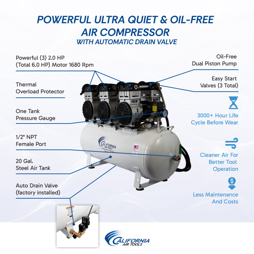 California Air Tools 20060CAD Ultra Quiet & Oil-Free 6.0 HP 20 Gallon Air Compressor with Automatic Drain Valve – 220V