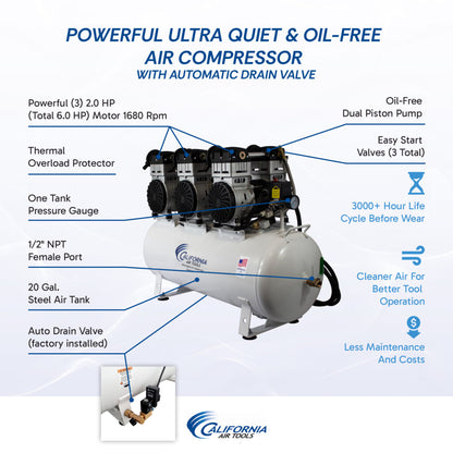 California Air Tools 20060CAD Ultra Quiet & Oil-Free 6.0 HP 20 Gallon Air Compressor with Automatic Drain Valve – 220V