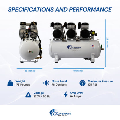 California Air Tools 20060CAD Ultra Quiet & Oil-Free 6.0 HP 20 Gallon Air Compressor with Automatic Drain Valve – 220V
