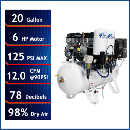 California Air Tools 20060DCC Ultra Quiet & Oil-Free 6.0 HP 20 Gallon Air Compressor with 98% Air Drying System – 220V