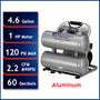 California Air Tools 4610AC Ultra Quiet 1.0 HP Oil-Free Lightweight Aluminum 4.6-Gallon Air Compressor