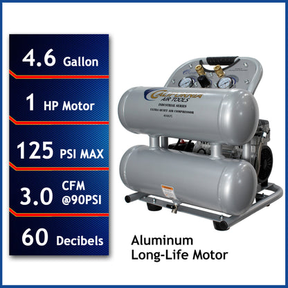 California Air Tools 4610ALFC Ultra Quiet 1.0 HP Oil-Free Lightweight 4.6-Gallon Air Compressor – Industrial Series