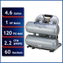 California Air Tools 4610S Ultra Quiet 1.0 HP Oil-Free Lightweight 4.6-Gallon Air Compressor