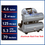California Air Tools 4620AC Powerful 2.0 HP Ultra Quiet & Oil-Free 4.6 Gallon Air Compressor