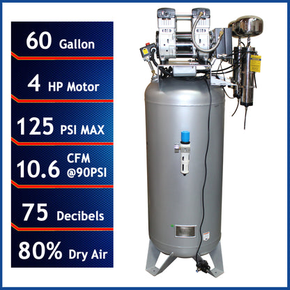 California Air Tools 60040DCAD Ultra Quiet & Oil-Free 4.0 HP 60 Gallon Air Compressor with 80% Air Drying System & Automatic Drain Valve – 220V