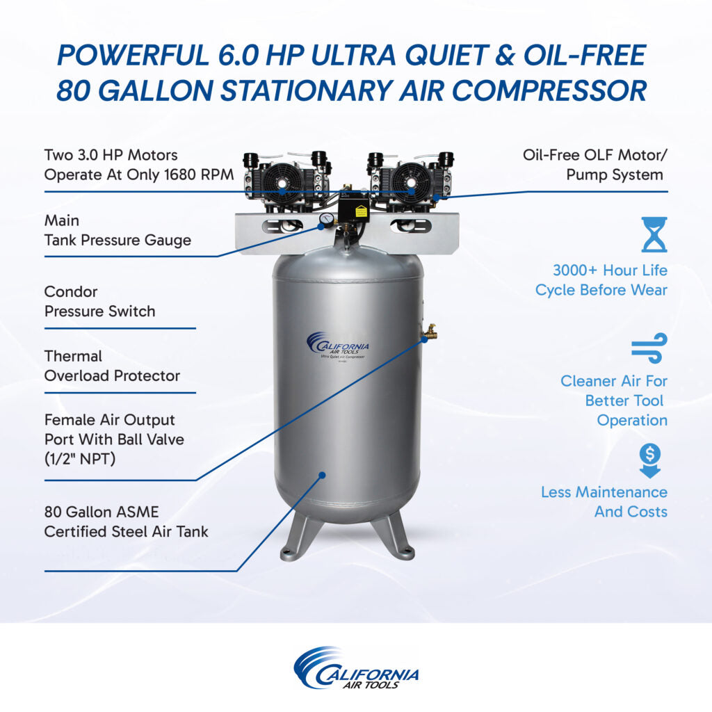 California Air Tools 80060C 6.0 HP Ultra Quiet Oil-Free 80 Gallon Stationary Air Compressor