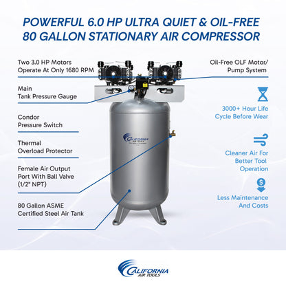 California Air Tools 80060C 6.0 HP Ultra Quiet Oil-Free 80 Gallon Stationary Air Compressor