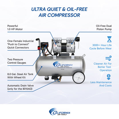 California Air Tools 8010AD Ultra Quiet Oil-Free 1.0 HP 8-Gallon Steel Air Compressor with Automatic Drain Valve
