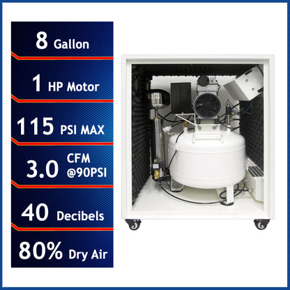 California Air Tools 8010DSPC 1.0 HP Ultra Quiet Oil-Free 8 Gallon Air Compressor with 80% Air Dryer & Soundproof Cabinet, 110V