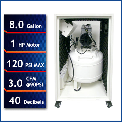 California Air Tools 8010SPC 1.0 HP Ultra Quiet Oil-Free Air Compressor with Sound Proof Cabinet