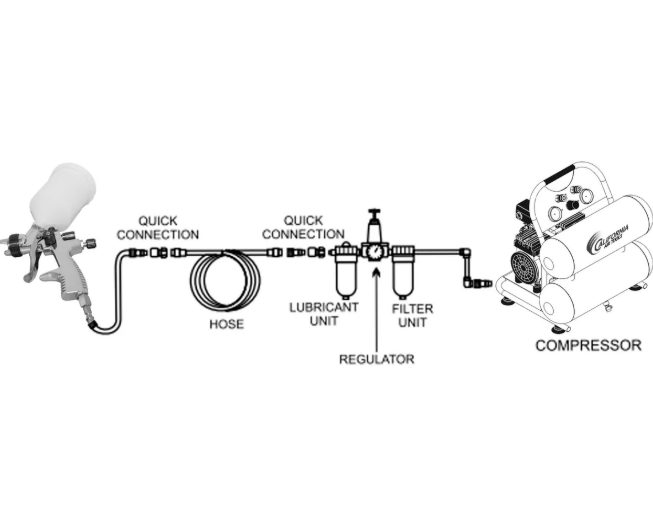 California Air Tools CAT-33000 LVLP Spray Gun with Gravity Feed Cup, 1.3mm Nozzle