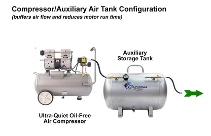 California Air Tools 8010PK Ultra Quiet 1.0 HP 8-Gallon Air Compressor & LVLP Spray Painting Kit  2. Product Type