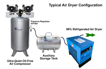 California Air Tools 80060C 6.0 HP Ultra Quiet Oil-Free 80 Gallon Stationary Air Compressor