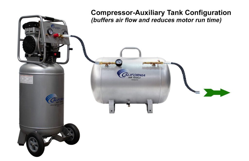 California Air Tools 20020AD Ultra Quiet 2.0 HP Oil-Free Portable 20 Gallon Air Compressor with Automatic Drain Valve