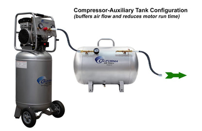 California Air Tools 20020AD Ultra Quiet 2.0 HP Oil-Free Portable 20 Gallon Air Compressor with Automatic Drain Valve