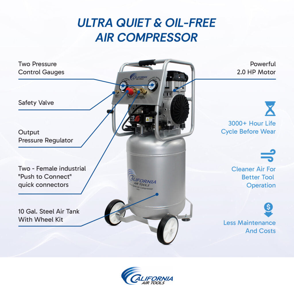 California Air Tools 10020C Ultra Quiet 2.0 HP Oil-Free 10-Gallon Air Compressor
