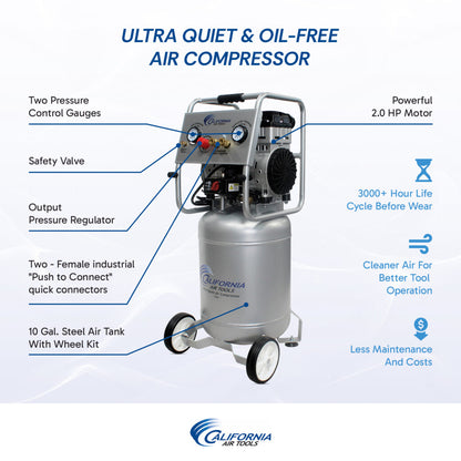 California Air Tools 10020C Ultra Quiet 2.0 HP Oil-Free 10-Gallon Air Compressor