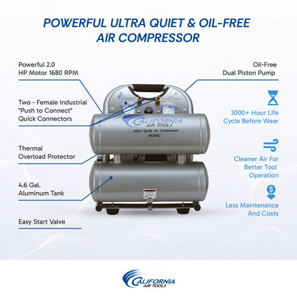 California Air Tools 4620AC-22060 Powerful 2.0 HP Ultra Quiet & Oil-Free 4.6 Gallon Air Compressor – 220V