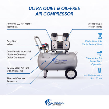 California Air Tools 15020C Ultra Quiet 2.0 HP Oil-Free 15 Gallon Air Compressor