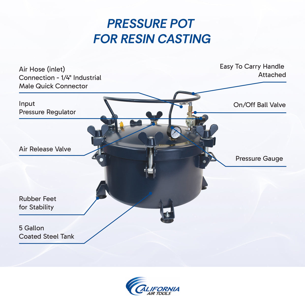 California Air Tools 365VK 5 Gallon Pressure Pot Vacuum Kit