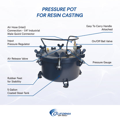 California Air Tools 365VK 5 Gallon Pressure Pot Vacuum Kit